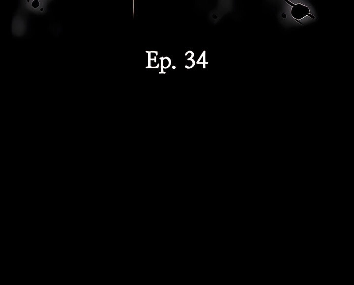 Resume - Chapter 34 - picture 3