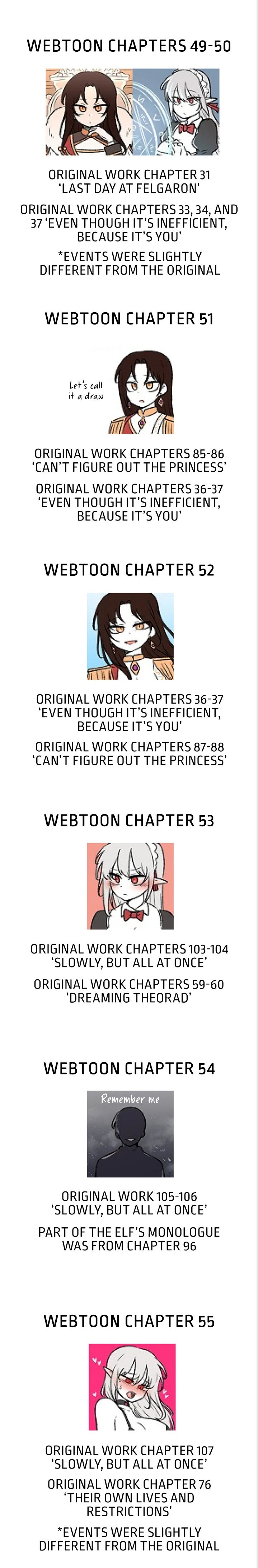Elf Who Likes To Be Humiliated - Chapter 58.5 - picture 3