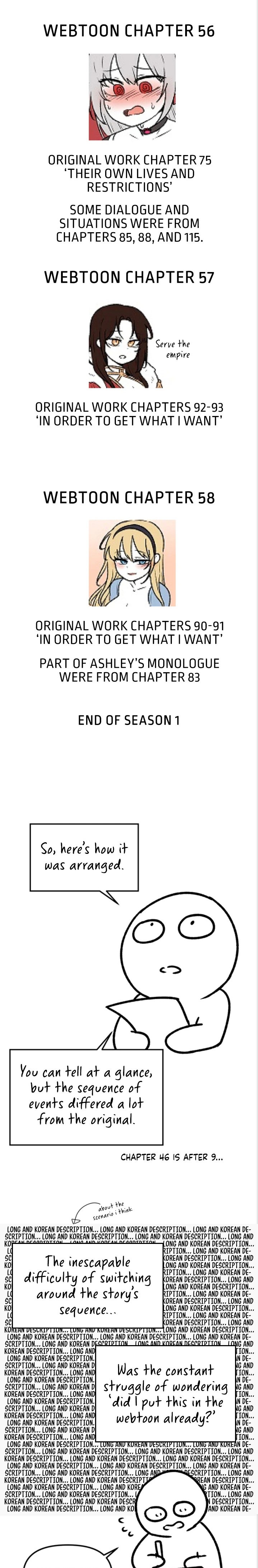 Elf Who Likes To Be Humiliated - Chapter 58.5 - picture 4