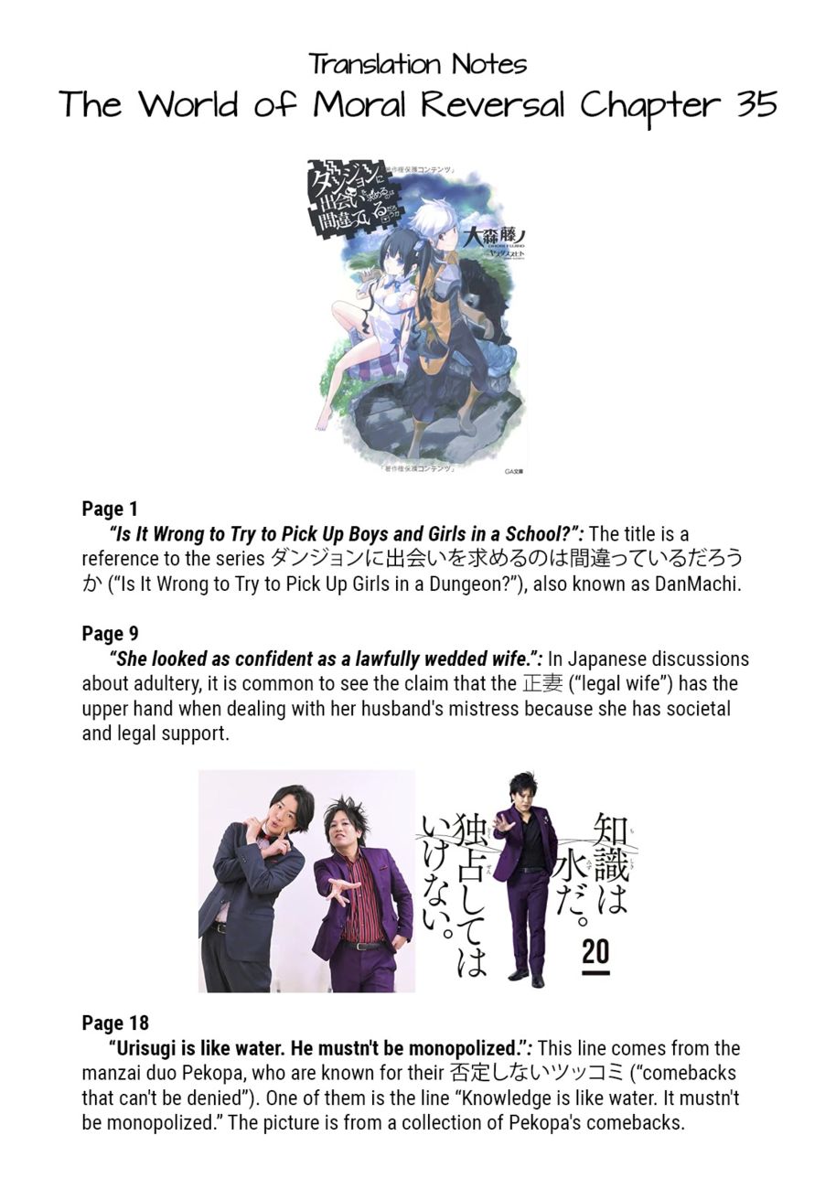 The World of Moral Reversal - Chapter 35 - picture 18