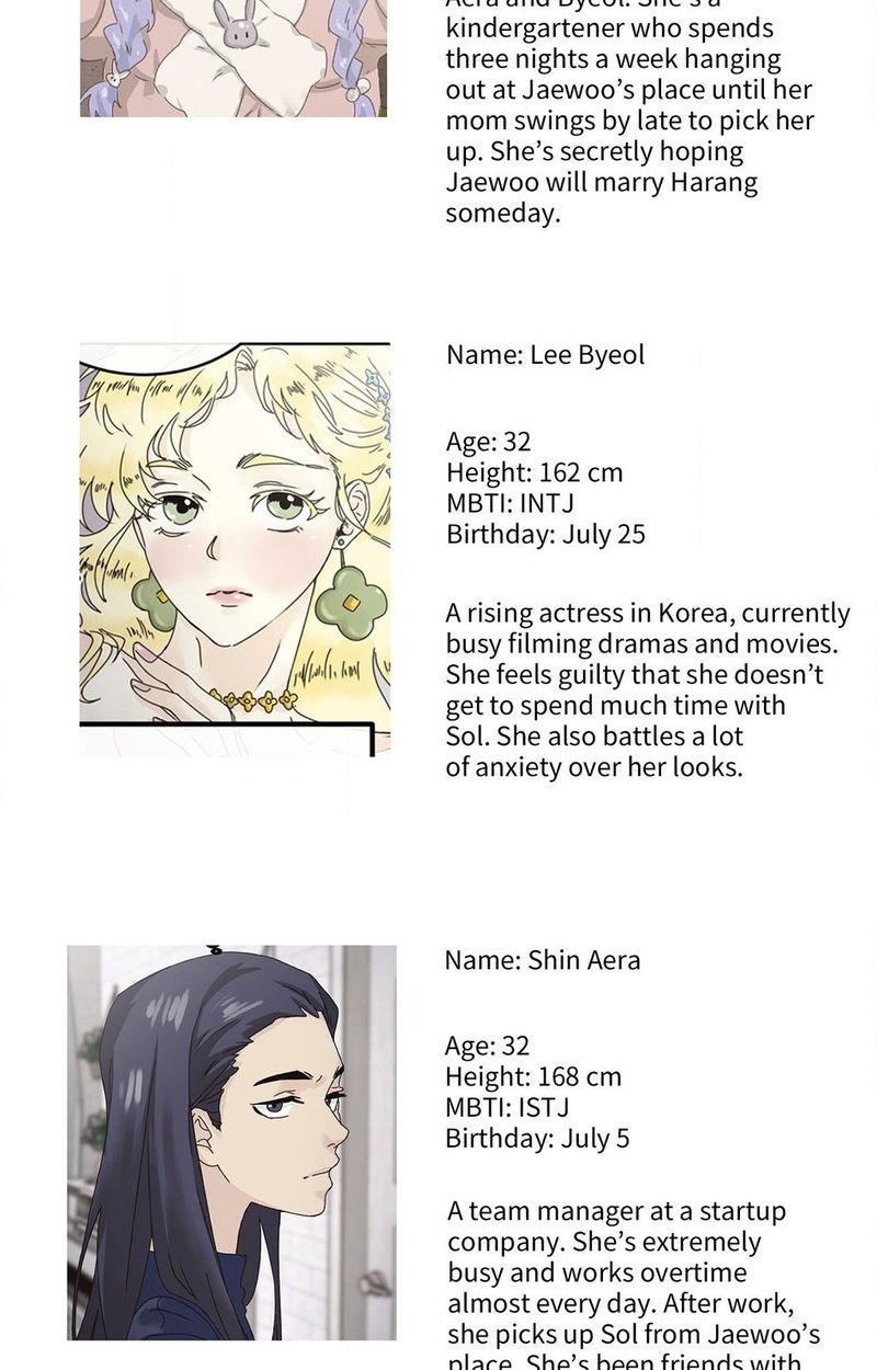 Where the Heart Is - Chapter 58.5 - picture 12