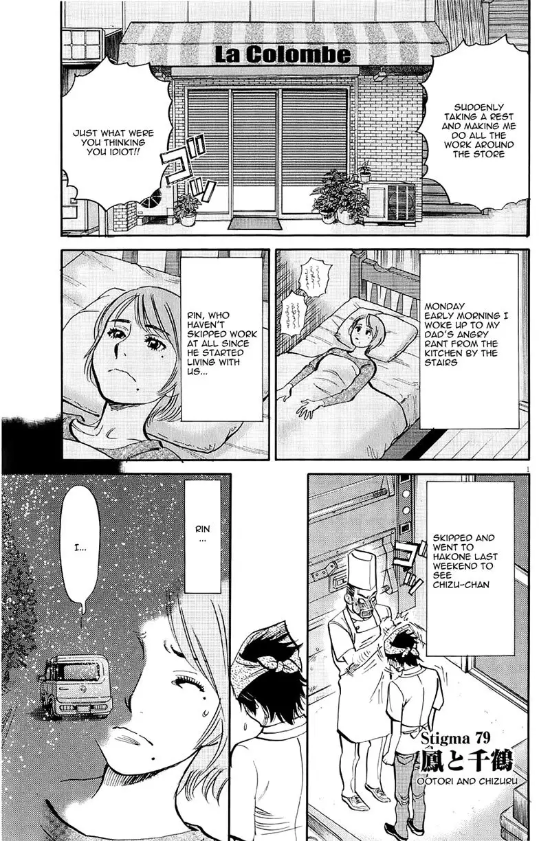Kono S o, Mi yo! – Cupid no Itazura - Chapter 79 - picture 0