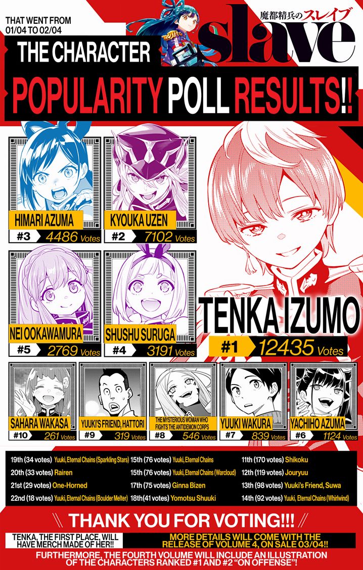 Mato Seihei no Slave - Chapter 31 - picture 19