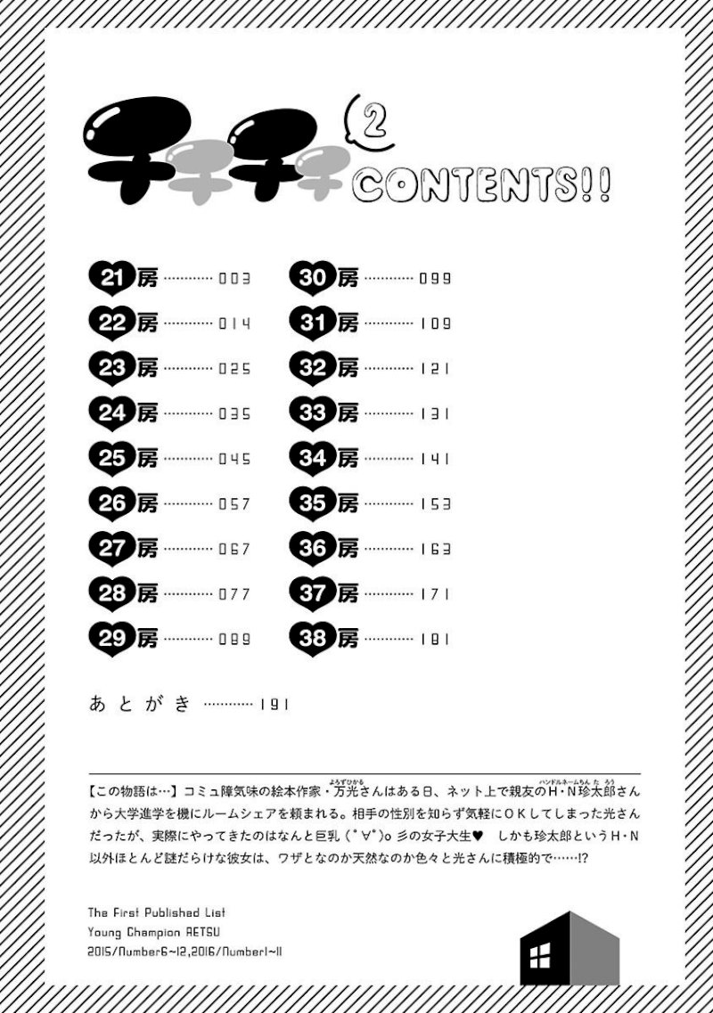 Chichi Chichi - Chapter 21 - picture 2