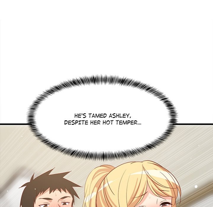 College Grades Skyrocketing - Chapter 58 - picture 84