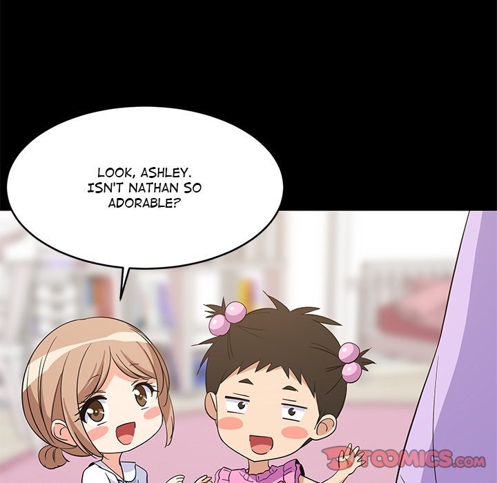 College Grades Skyrocketing - Chapter 59 - picture 68