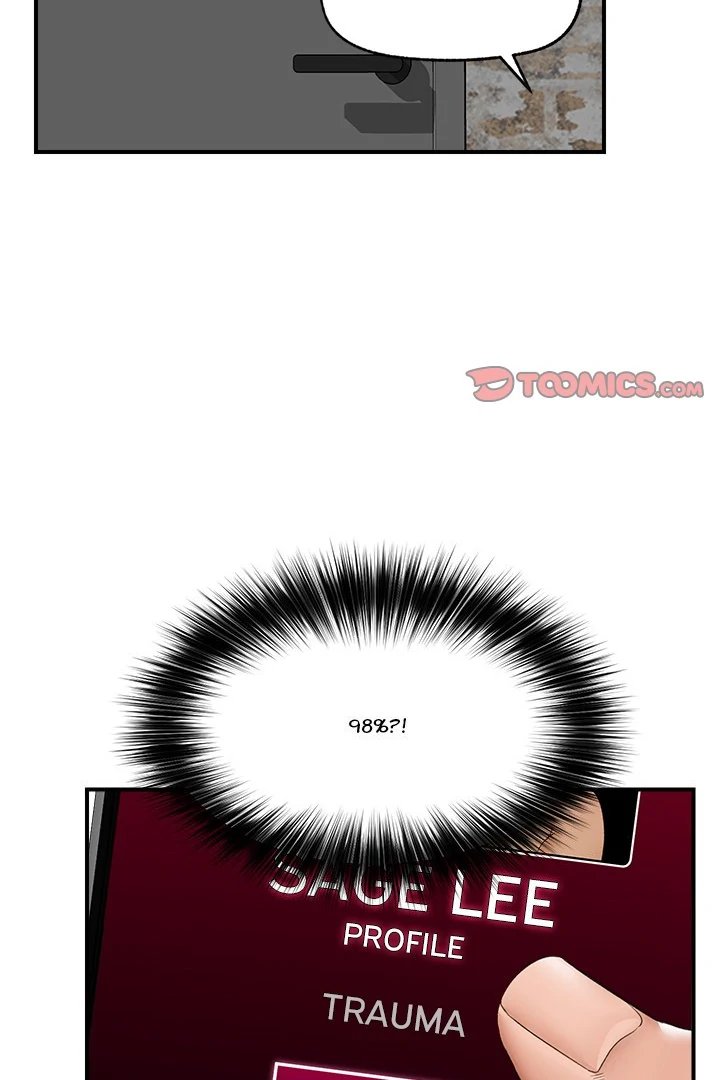 Hypnotist Security Guard - Chapter 32 - picture 1