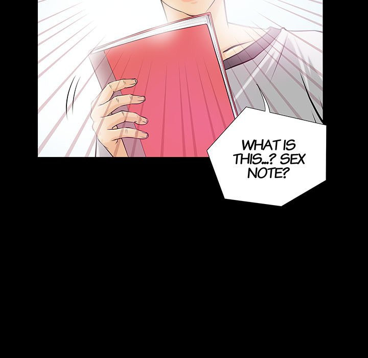 Sex Note - Chapter 2 - picture 62