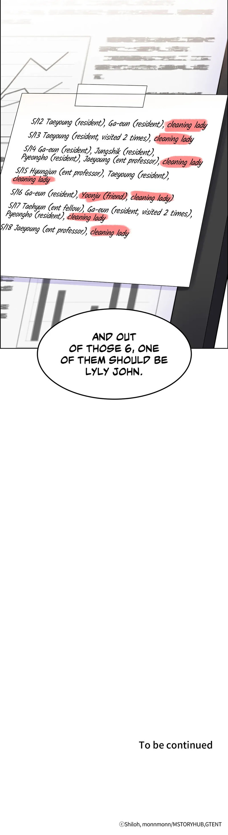 The Game: Fatal Doctor - Chapter 8 - picture 29