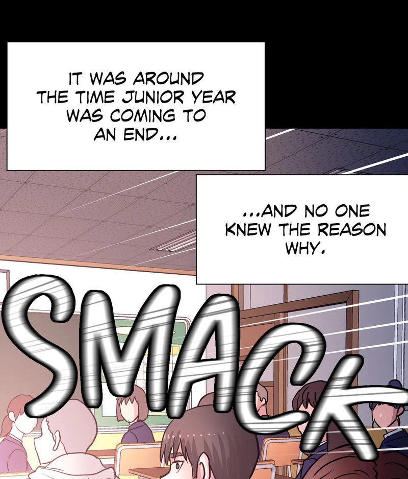 Comes With Benefits - Chapter 6 - picture 96