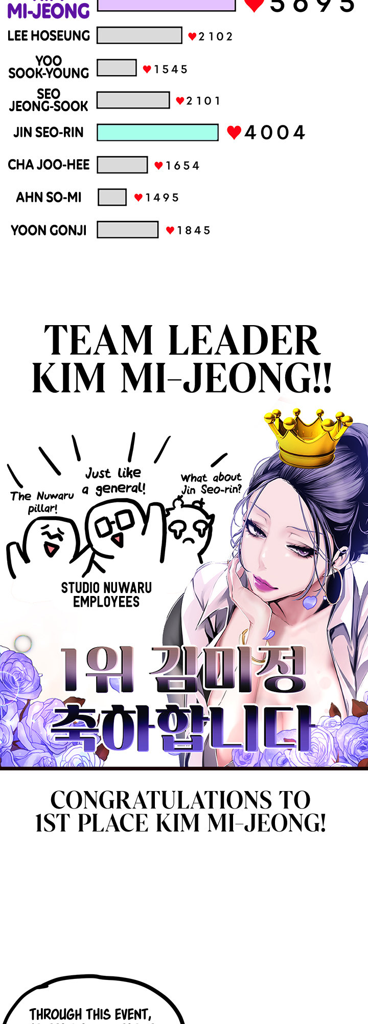 A Wonderful New World - Chapter 147 - picture 94