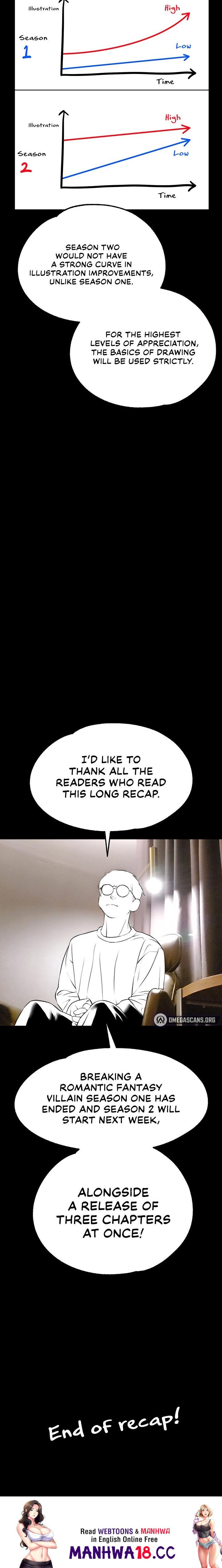 Breaking A Romantic Fantasy Villain - Chapter 45.6 - picture 7