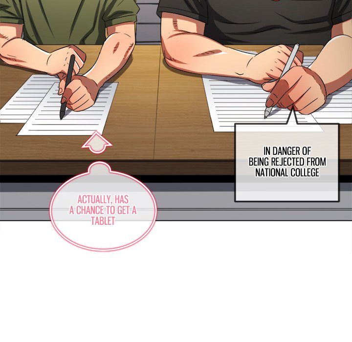 Page 46 of Chapter 240: My High School Bully