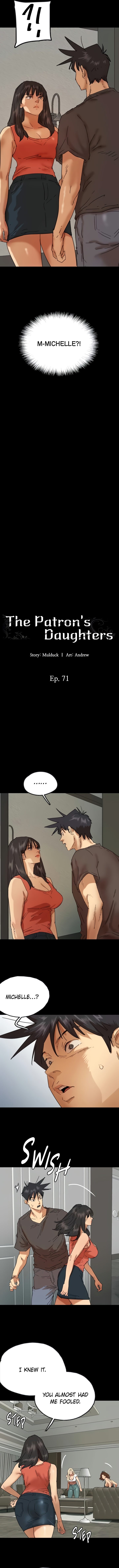 Page 2 of Chapter 71: Benefactor’s Daughters
