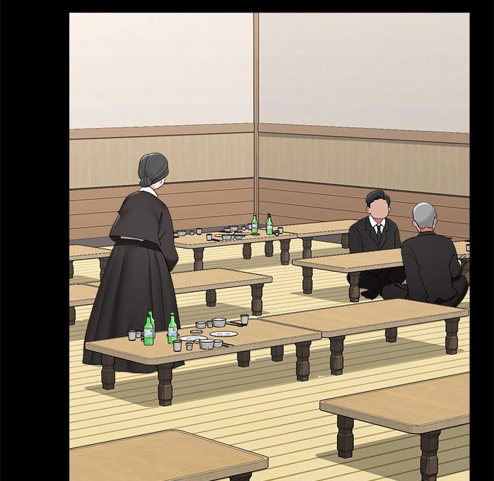 Page 118 of Chapter 37: Hypnotist Security Guard