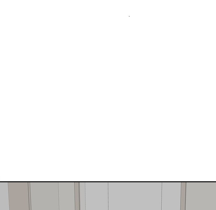 Page 126 of Chapter 11: All-Girl Sharehouse