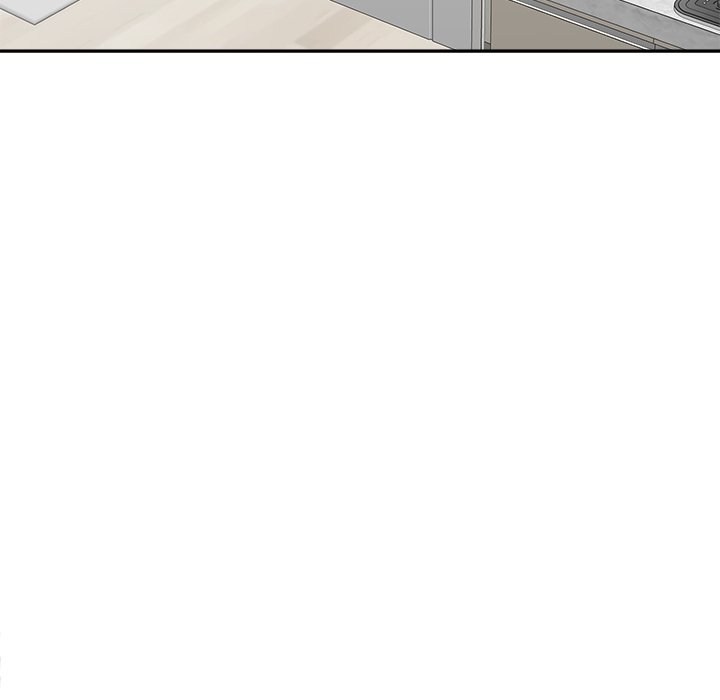 Page 148 of Chapter 13: All-Girl Sharehouse