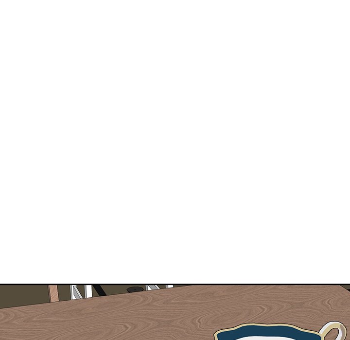 Page 38 of Chapter 15: All-Girl Sharehouse