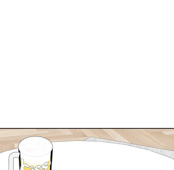 Page 76 of Chapter 20: All-Girl Sharehouse