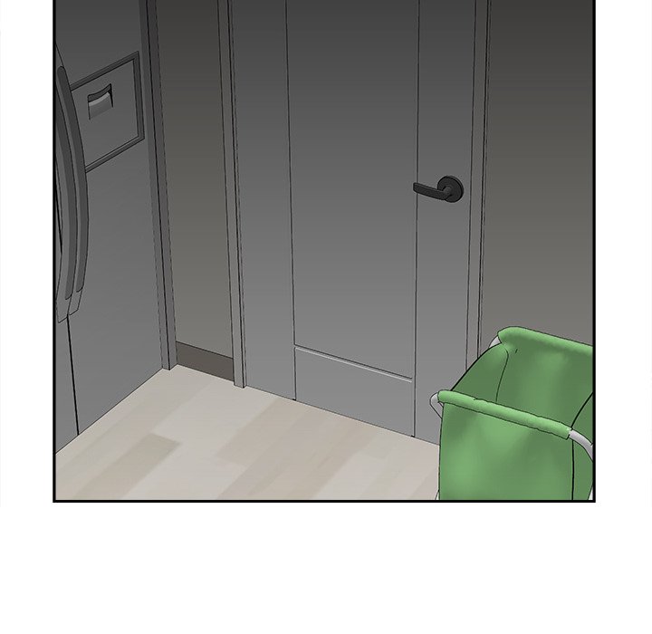 Page 103 of Chapter 8: All-Girl Sharehouse