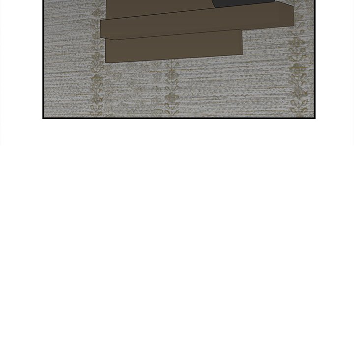 Page 108 of Chapter 8: All-Girl Sharehouse