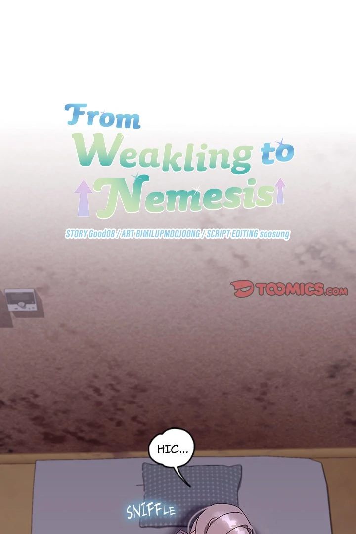 Page 8 of Chapter 15: From Weakling to Nemesis